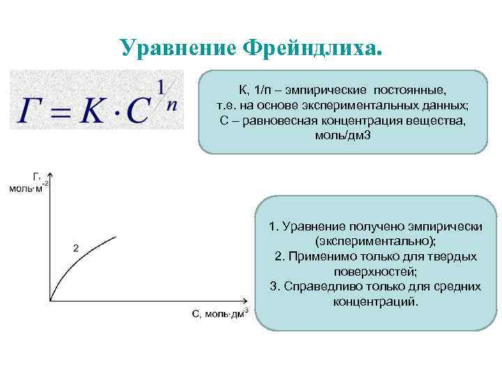 Уравнение Фрейндлиха. К, 1/n – эмпирические постоянные, т. е. на основе экспериментальных данных; С