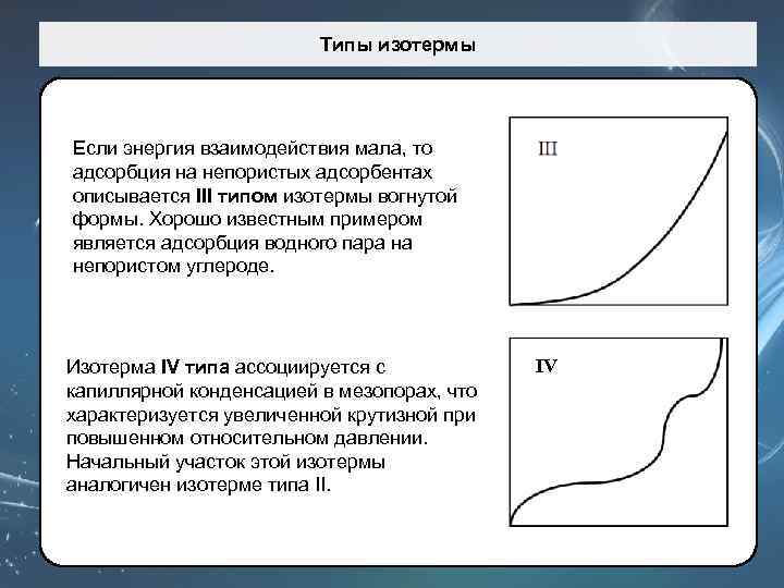 Типы изотермы Если энергия взаимодействия мала, то адсорбция на непористых адсорбентах описывается III типом