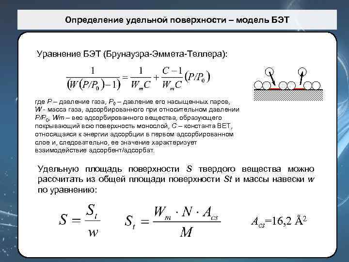 Определение удельной