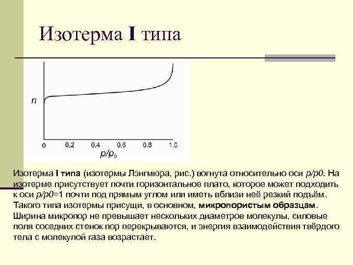 Изотерма I типа (изотермы Лэнгмюра, рис. ) вогнута относительно оси р/р0. На изотерме присутствует