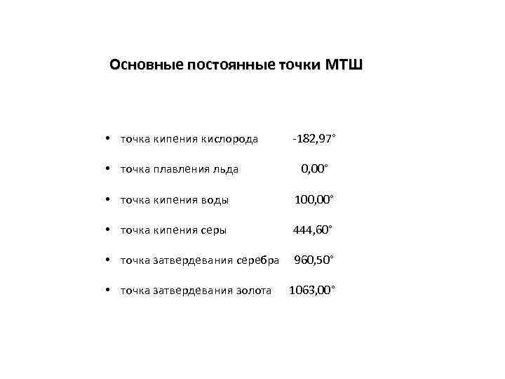 Основные постоянные точки МТШ • точка кипения кислорода -182, 97° • точка плавления льда