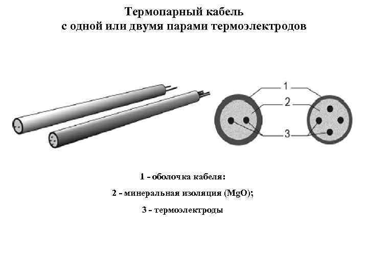 Термопарный кабель с одной или двумя парами термоэлектродов 1 оболочка кабеля: 2 минеральная изоляция
