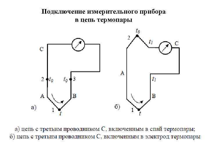 Подключение измерительного прибора в цепь термопары 