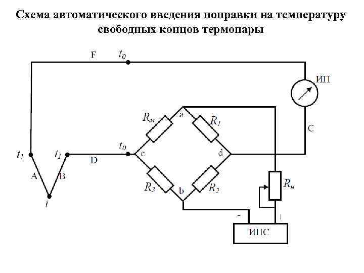 Схема автоматического введения поправки на температуру свободных концов термопары 