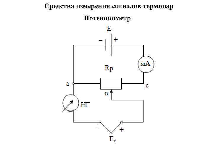 Средства измерения сигналов термопар Потенциометр 