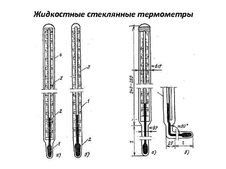 Схема ртутного термометра