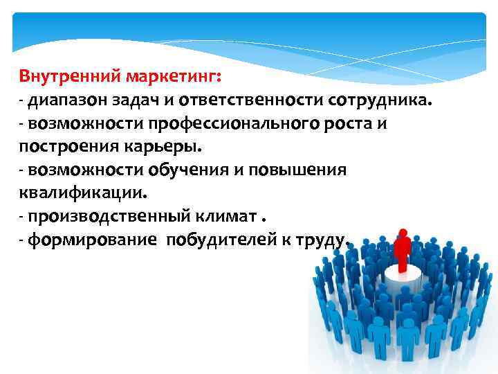 Внутренний маркетинг: - диапазон задач и ответственности сотрудника. - возможности профессионального роста и построения