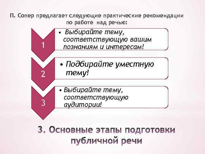 П. Сопер предлагает следующие практические рекомендации по работе над речью: • Выбирайте тему, 1