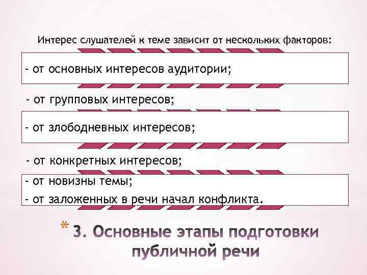 Интерес слушателей к теме зависит от нескольких факторов: - от основных интересов аудитории; -