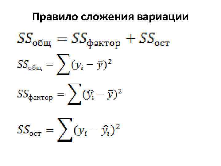 Правило сложения вариации 