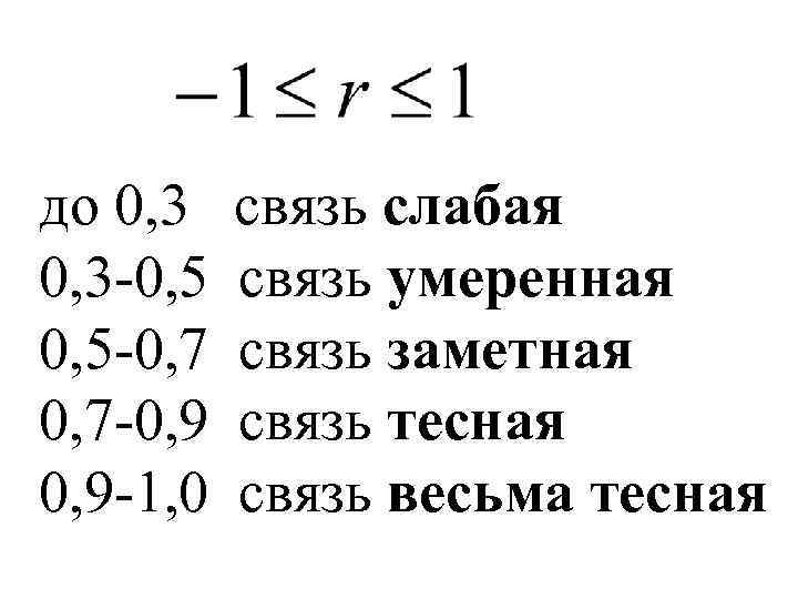 до 0, 3 -0, 5 -0, 7 -0, 9 -1, 0 связь слабая связь