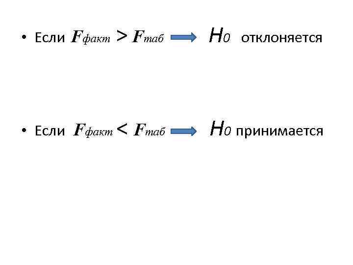  • Если Fфакт > Fтаб • Если Fфакт < Fтаб H 0 отклоняется
