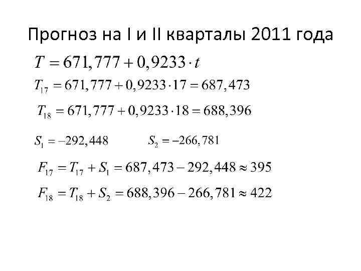 Прогноз на I и II кварталы 2011 года 