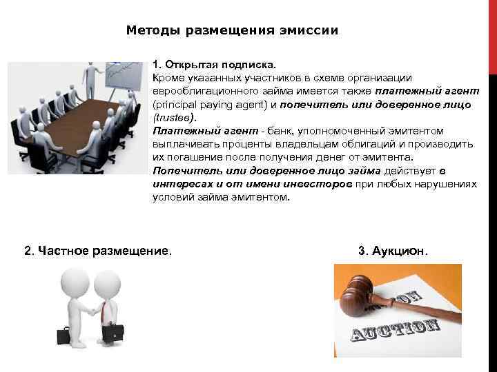 Методы размещения эмиссии 1. Открытая подписка. Кроме указанных участников в схеме организации еврооблигационного займа