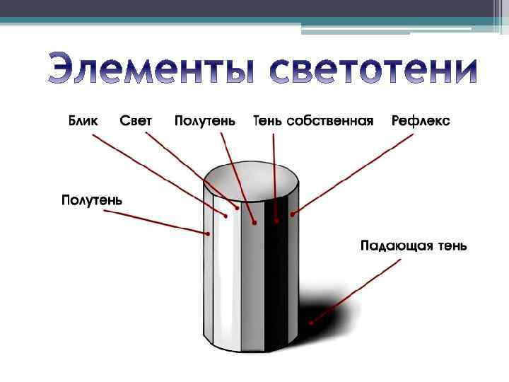 Как называется рисунок по металлу