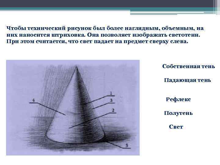Чтобы технический рисунок был более наглядным, объемным, на них наносится штриховка. Она позволяет изображать