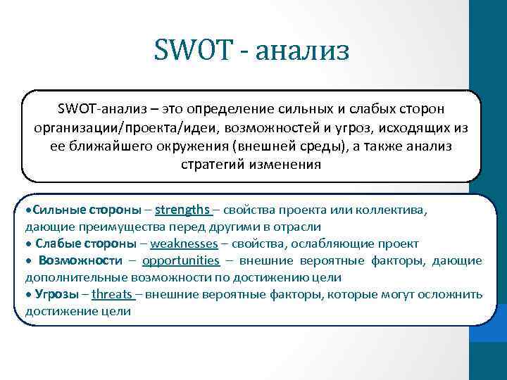 SWOT - анализ SWOT-анализ – это определение сильных и слабых сторон организации/проекта/идеи, возможностей и