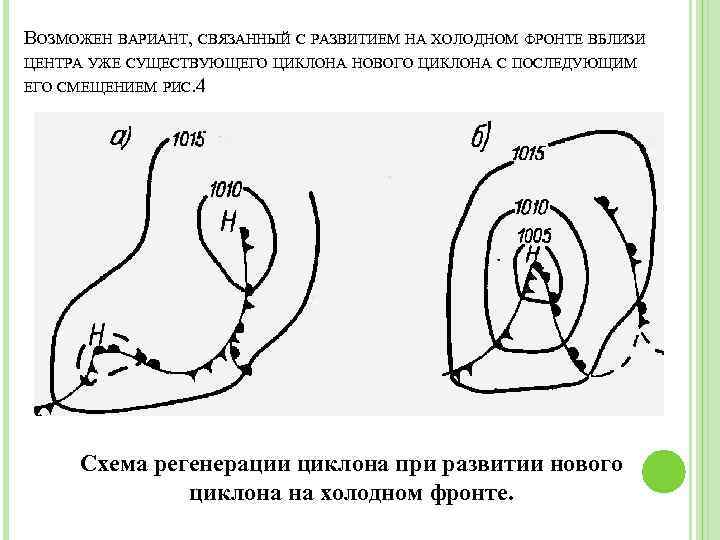 ВОЗМОЖЕН ВАРИАНТ, СВЯЗАННЫЙ С РАЗВИТИЕМ НА ХОЛОДНОМ ФРОНТЕ ВБЛИЗИ ЦЕНТРА УЖЕ СУЩЕСТВУЮЩЕГО ЦИКЛОНА НОВОГО