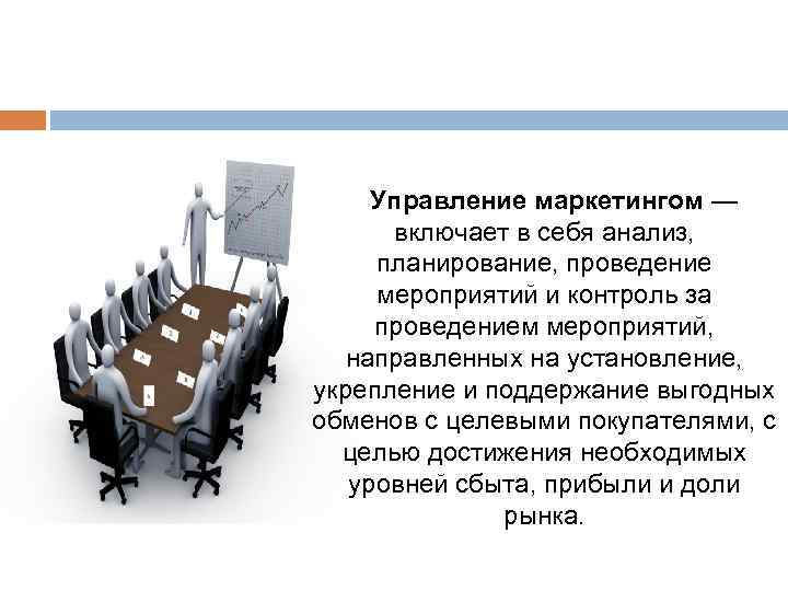 Управление маркетингом — включает в себя анализ, планирование, проведение мероприятий и контроль за проведением