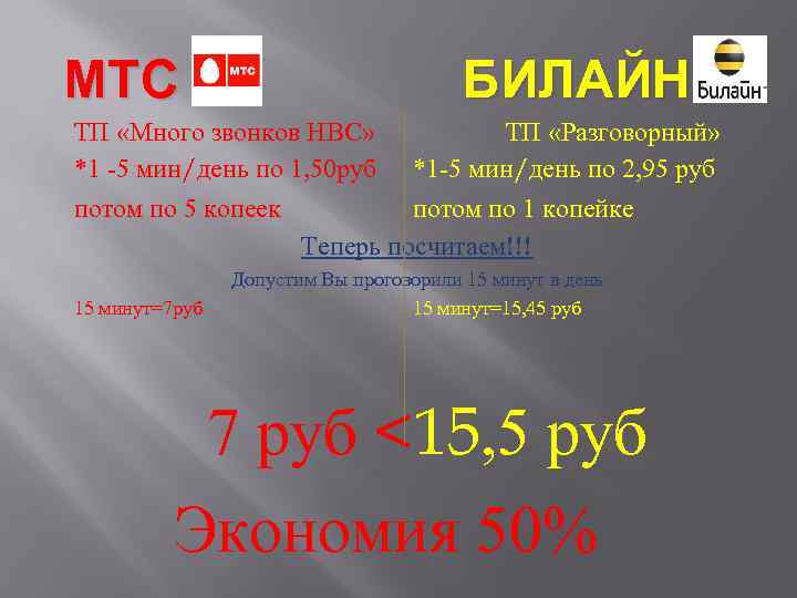 МТС БИЛАЙН ТП «Много звонков НВС» ТП «Разговорный» *1 -5 мин/день по 1, 50