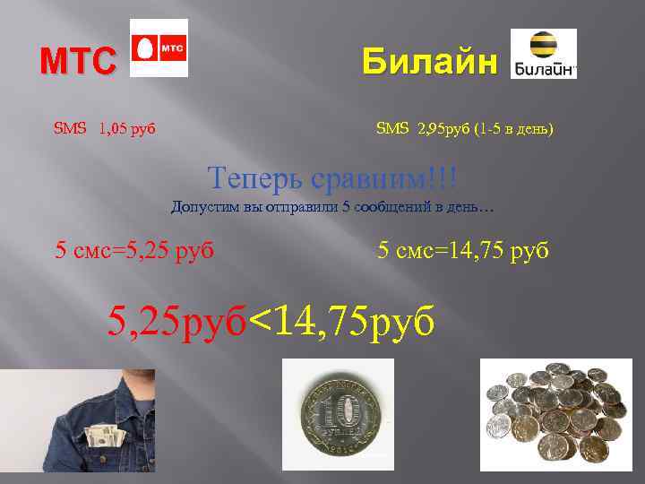 МТС Билайн SMS 1, 05 руб SMS 2, 95 руб (1 -5 в день)
