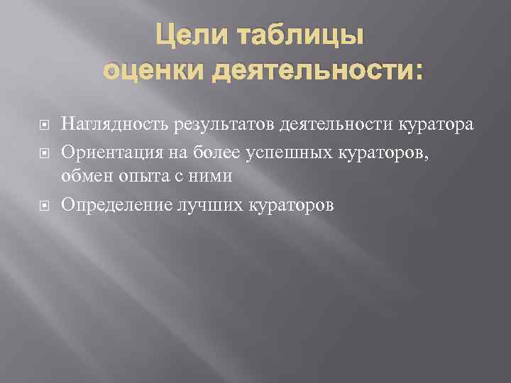 Цели таблицы оценки деятельности: Наглядность результатов деятельности куратора Ориентация на более успешных кураторов, обмен