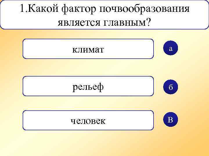 1. Какой фактор почвообразования является главным? климат а рельеф б человек В 