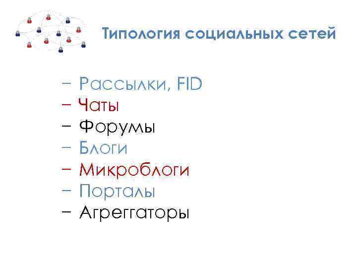 Типология социальных сетей − − − − Рассылки, FID Чаты Форумы Блоги Микроблоги Порталы