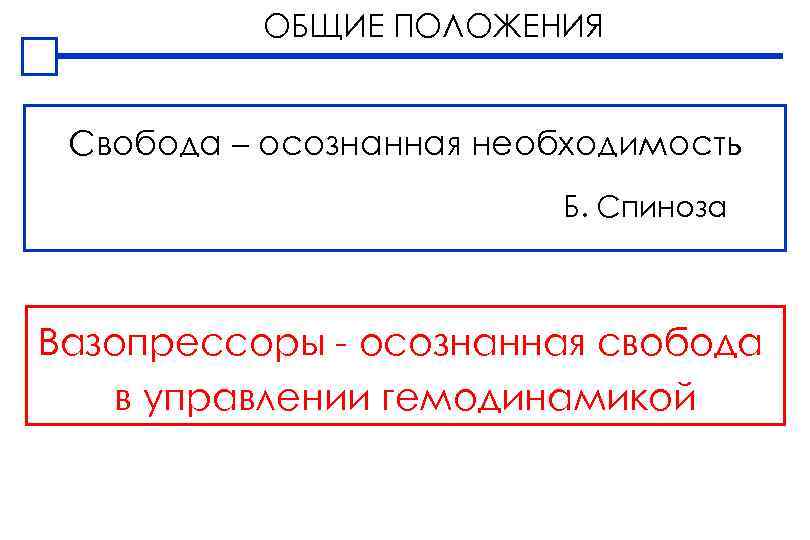 ОБЩИЕ ПОЛОЖЕНИЯ Свобода – осознанная необходимость Б. Спиноза Вазопрессоры - осознанная свобода в управлении
