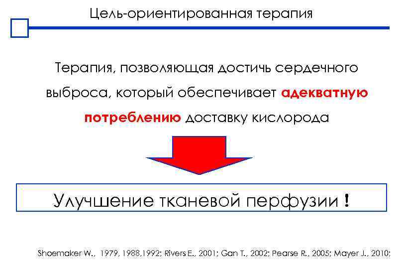 Цель-ориентированная терапия Терапия, позволяющая достичь сердечного выброса, который обеспечивает адекватную потреблению доставку кислорода Улучшение