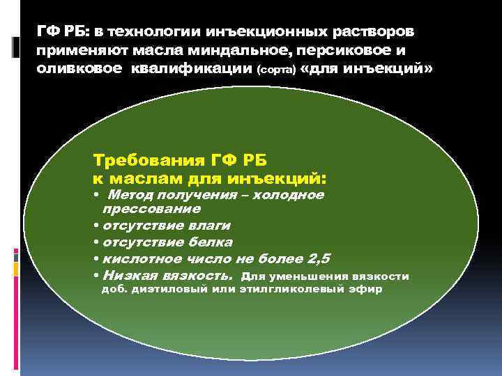 ГФ РБ: в технологии инъекционных растворов применяют масла миндальное, персиковое и оливковое квалификации (сорта)