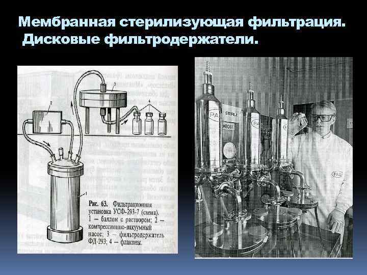 Мембранная стерилизующая фильтрация. Дисковые фильтродержатели. 