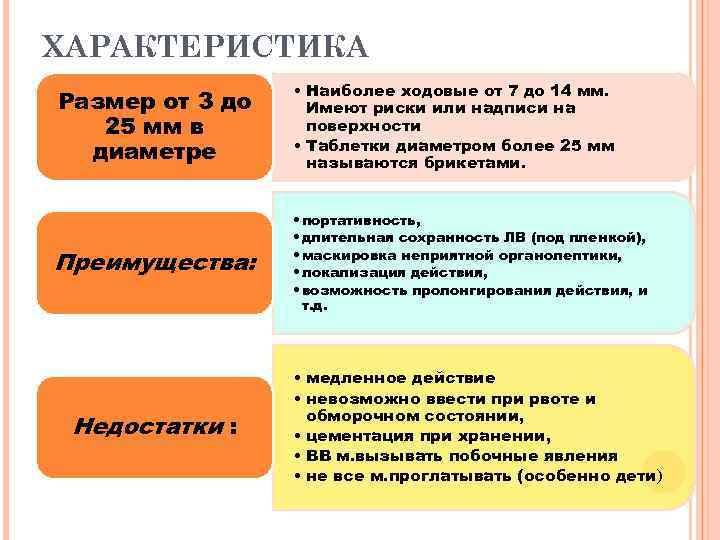 ХАРАКТЕРИСТИКА Размер от 3 до 25 мм в диаметре • Наиболее ходовые от 7