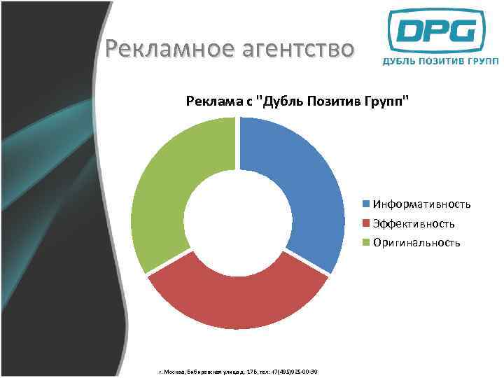 Рекламное агентство Реклама с "Дубль Позитив Групп" Информативность Эффективность Оригинальность г. Москва, Бибиревская улица