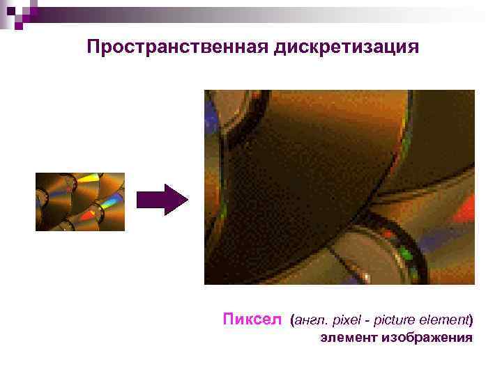 Пространственная дискретизация Пиксел (англ. pixel - picture element) элемент изображения 