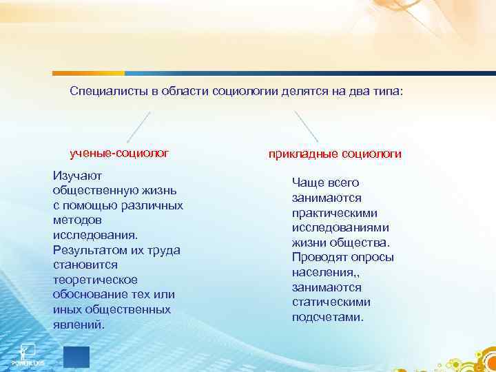 Специалисты в области социологии делятся на два типа: ученые-социолог Изучают общественную жизнь с помощью