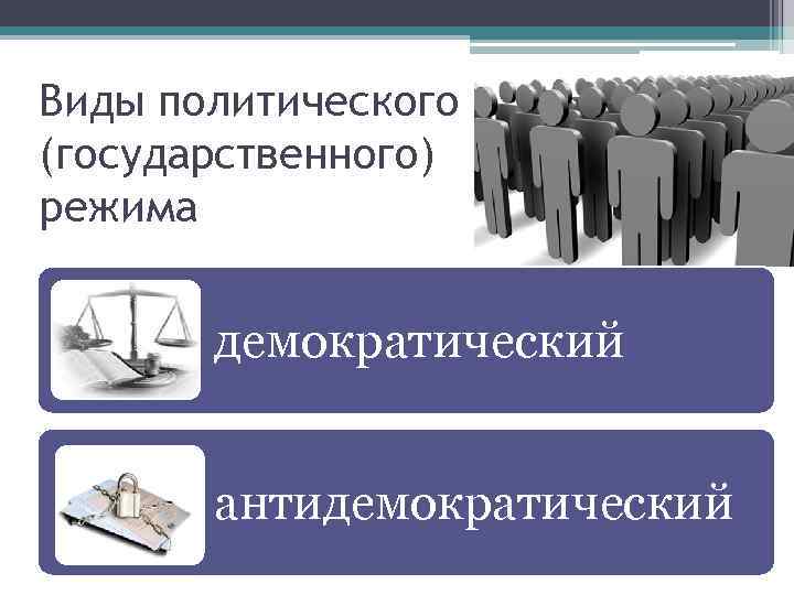 Виды политического (государственного) режима демократический антидемократический 