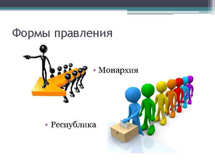 Формы правления • Монархия • Республика 