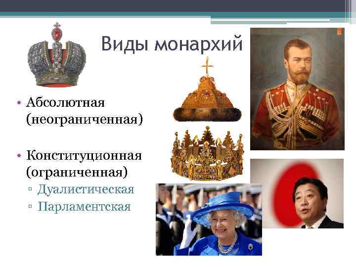 Принятие монархической конституции. Конституционная парламентская монархия.