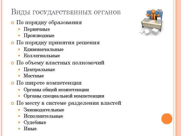 Порядок образования органов. Виды государственных органов по порядку образования. Виды государственных органов по порядку принятия решений:. Гос органов по порядку принятия решений примеры. Первичные гос органы.