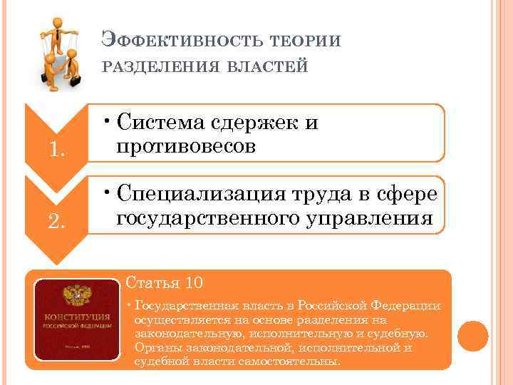 Разделение властей система сдержек и противовесов. Теория разделения властей система сдержек и противовесов. Разделение власти и система сдержек. Разделение властей система сдержек и противовесов в РФ.