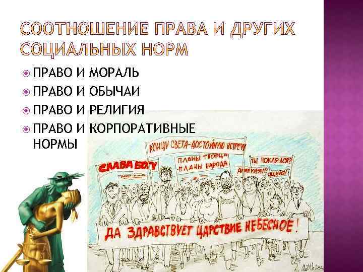  ПРАВО И НОРМЫ МОРАЛЬ ОБЫЧАИ РЕЛИГИЯ КОРПОРАТИВНЫЕ 