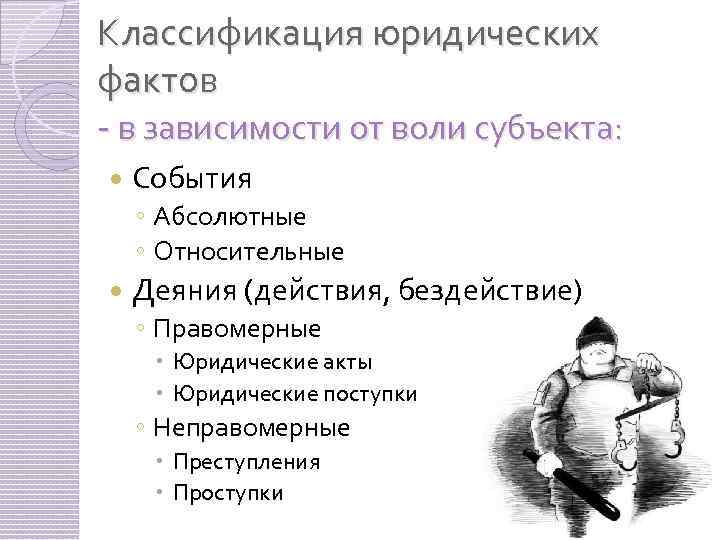 Классификация юридических фактов - в зависимости от воли субъекта: События ◦ Абсолютные ◦ Относительные