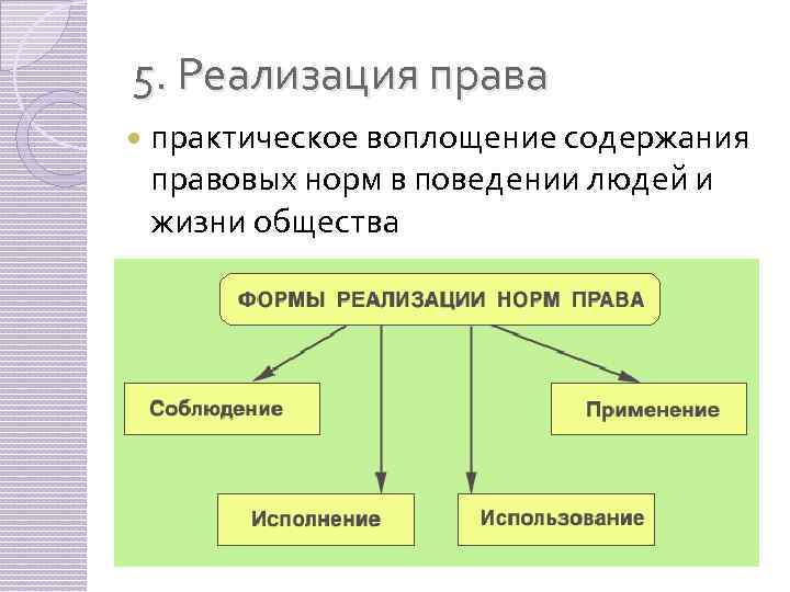 5. Реализация права практическое воплощение содержания правовых норм в поведении людей и жизни общества