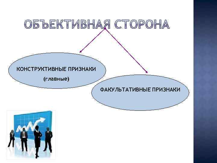 Конструктивные признаки. Конструктивный признак. Конструктивные признаки состава. Конструктивный признак преступления. Конструктивный факультативный.