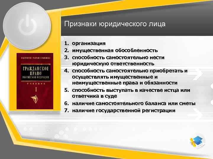 Гк лица. Признаки юридического права. Признаки юридического лица в гражданском праве. Признак имущественной обособленности юридического лица. Виды юридических лиц публичного права.