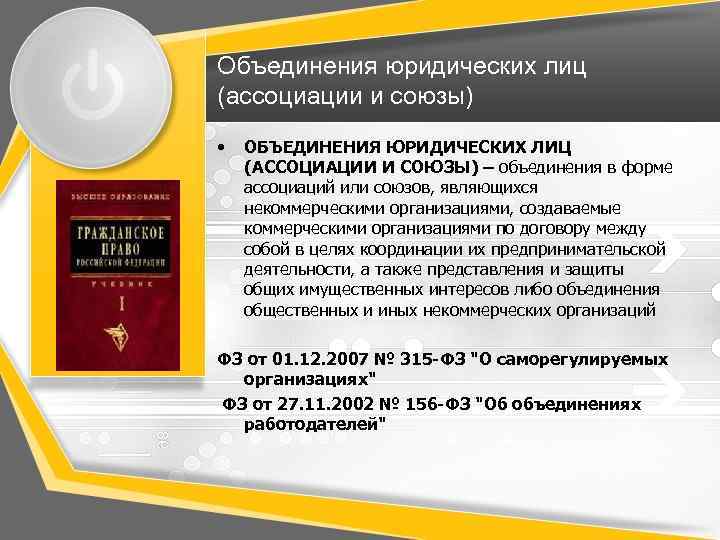 Объединение юридических. Объединения юридических лиц ассоциации и Союзы. Ассоциации и Союзы юридических лиц это. Объединение юридических лиц примеры. Объединение юридических лиц ассоциации и Союзы примеры.