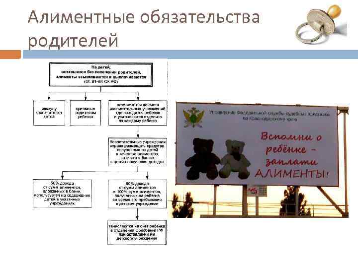 Правовые основы семейного воспитания презентация