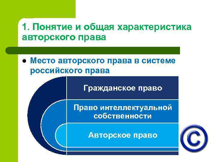 1. Понятие и общая характеристика авторского права l Место авторского права в системе российского