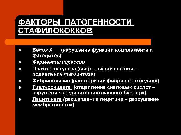 ФАКТОРЫ ПАТОГЕННОСТИ СТАФИЛОКОККОВ l l l Белок А (нарушение функции комплемента и фагоцитов) Ферменты